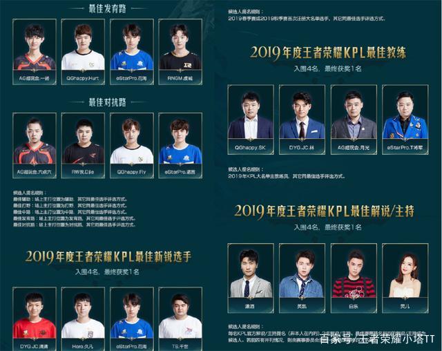 重高蛋白 重高蛋白