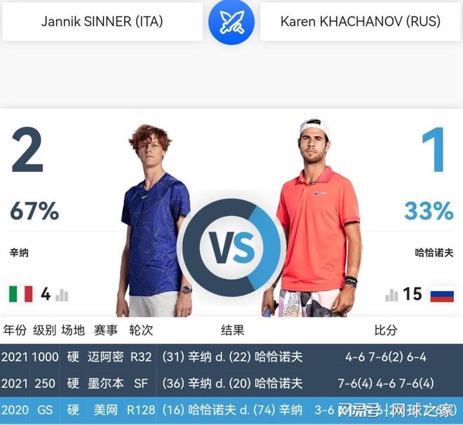 情进入我的 情进入我的