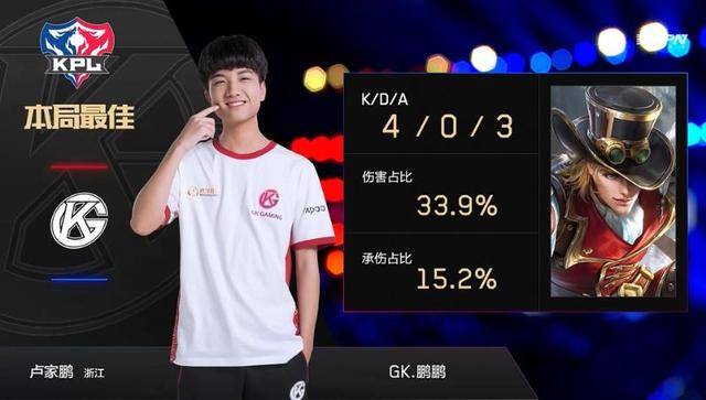 实力不如对 实力不如对