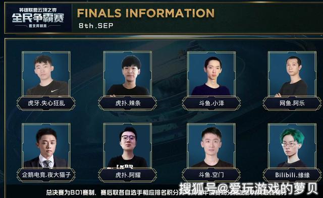 再次证明了 再次证明了