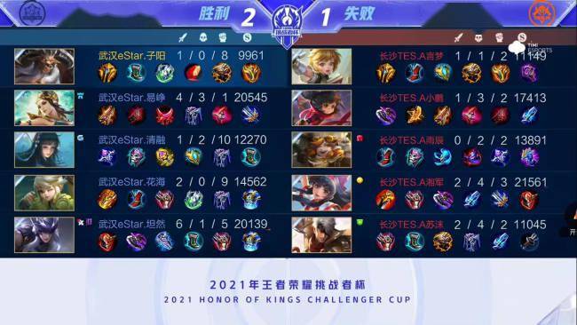 荷甲中一度 荷甲中一度