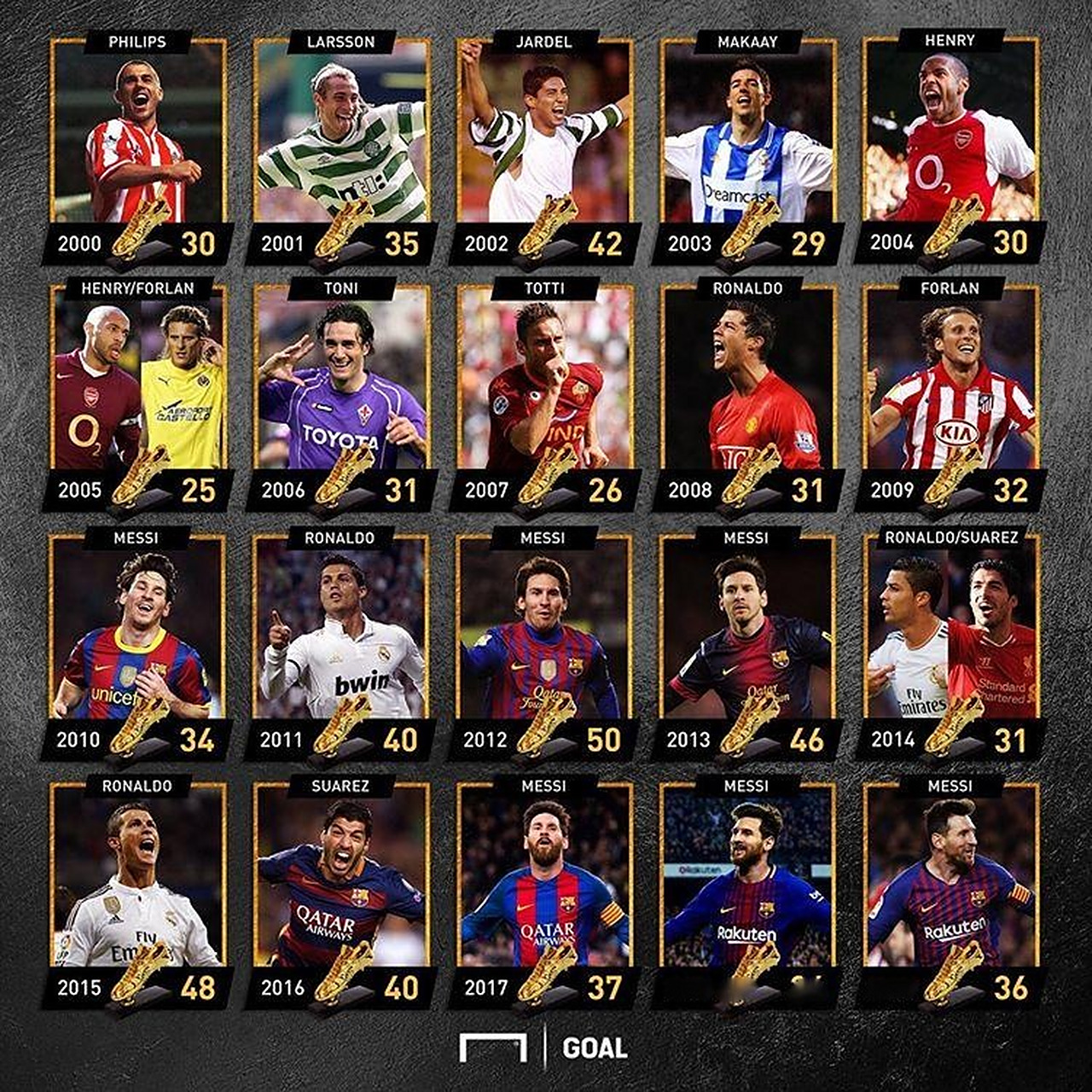 优势领跑 优势领跑